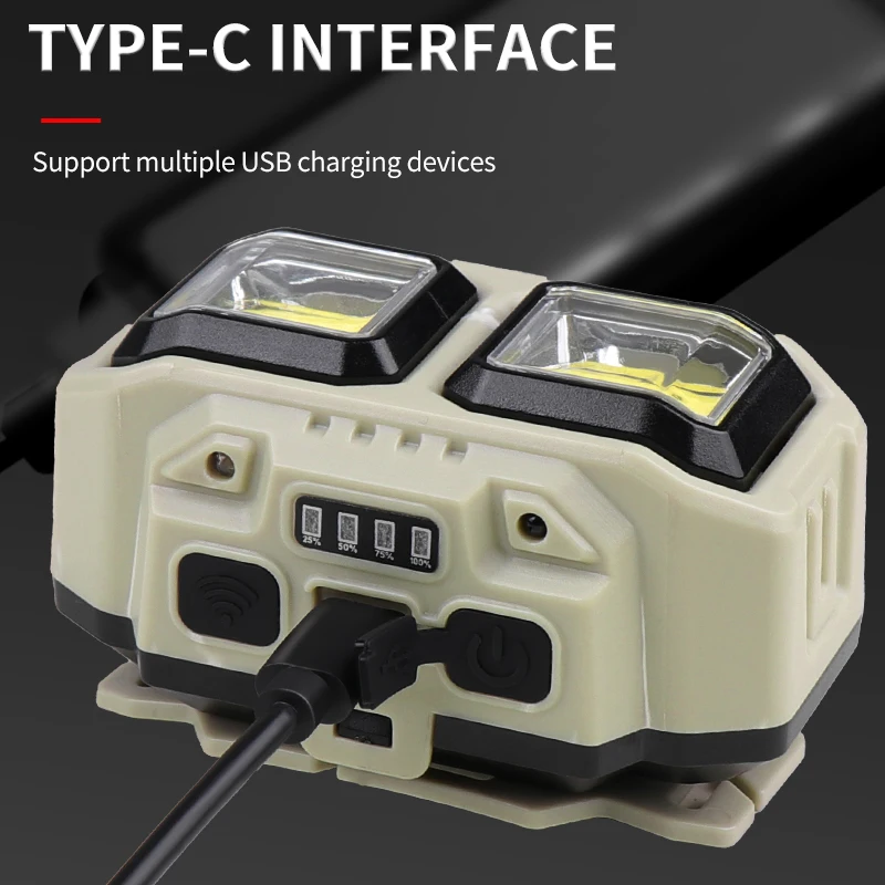 COB LED Headlamp Rechargeable  - مراجعة Outdoor Camping Jobs وسعره