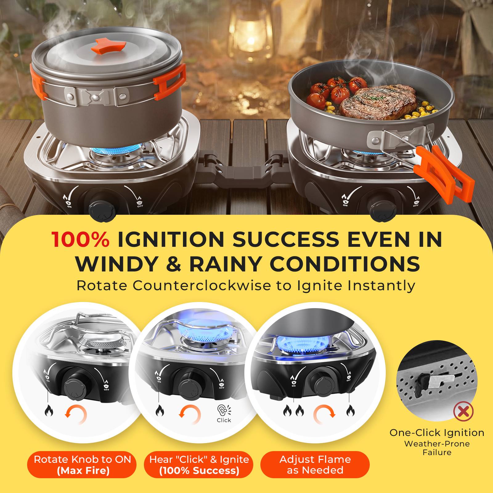 2-Burner Pro Camping Stove,240 - مراجعة Outdoor Camping Griddle وسعره