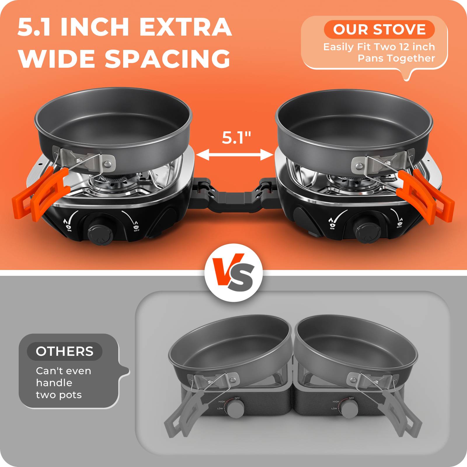 2-Burner Pro Camping Stove,240 - مراجعة Outdoor Camping Griddle وسعره