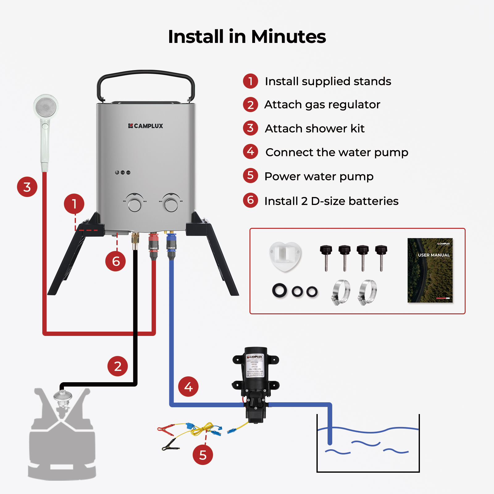 CAMPLUX 1.32GPM Propane Tankle - مراجعة Outdoor Camping Hot Water Shower وسعره