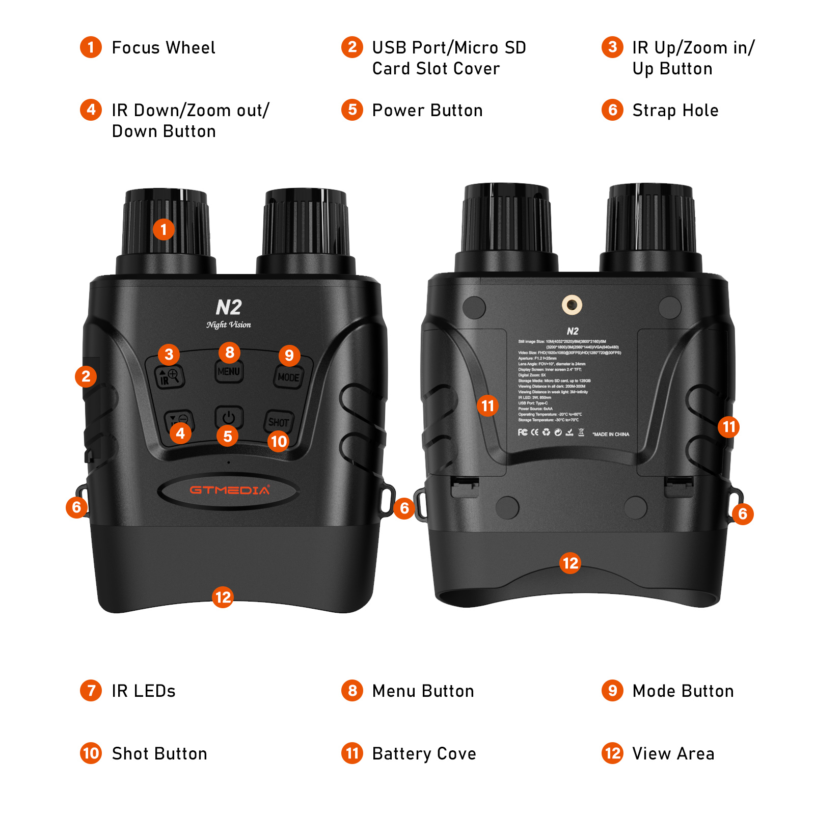 [Genuine] GTMedia N2 Best Nigh - مراجعة Camping Quad وسعره