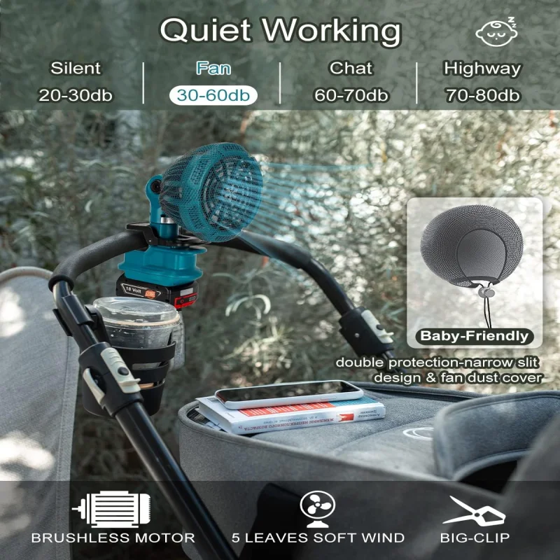 For Outdoor and Job SiteWirele - مراجعة Outdoor Camping Jobs وسعره