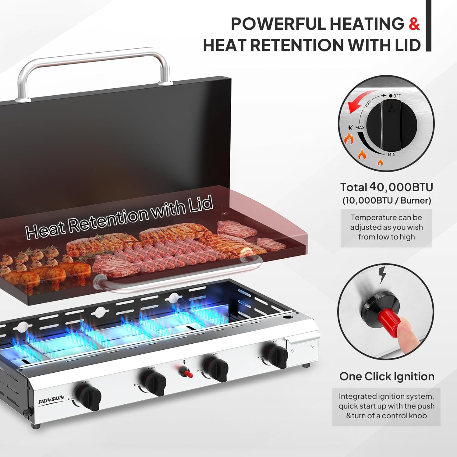 Electronic Ignition 4-Burner P - مراجعة Outdoor Camping Griddle وسعره