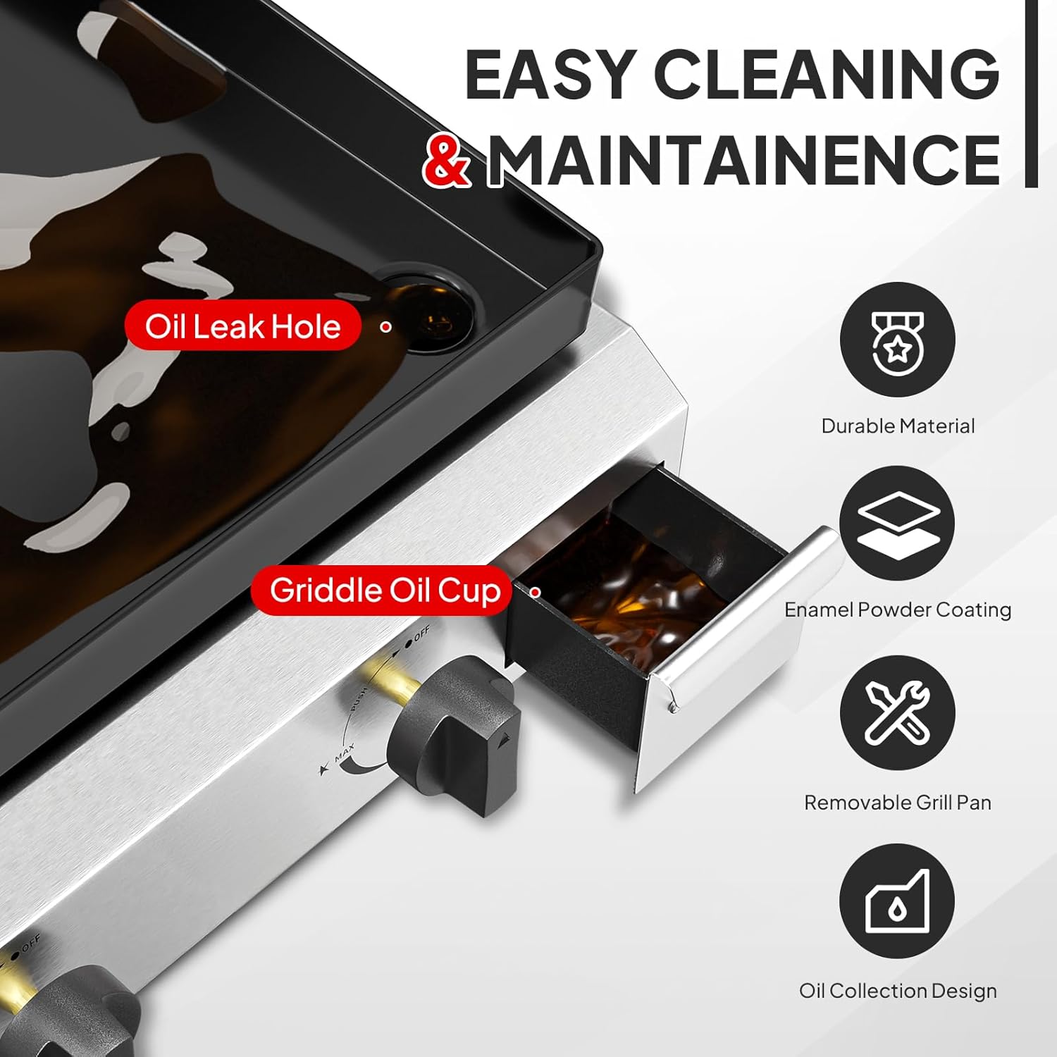 Electronic Ignition 4-Burner P - مراجعة Outdoor Camping Griddle وسعره