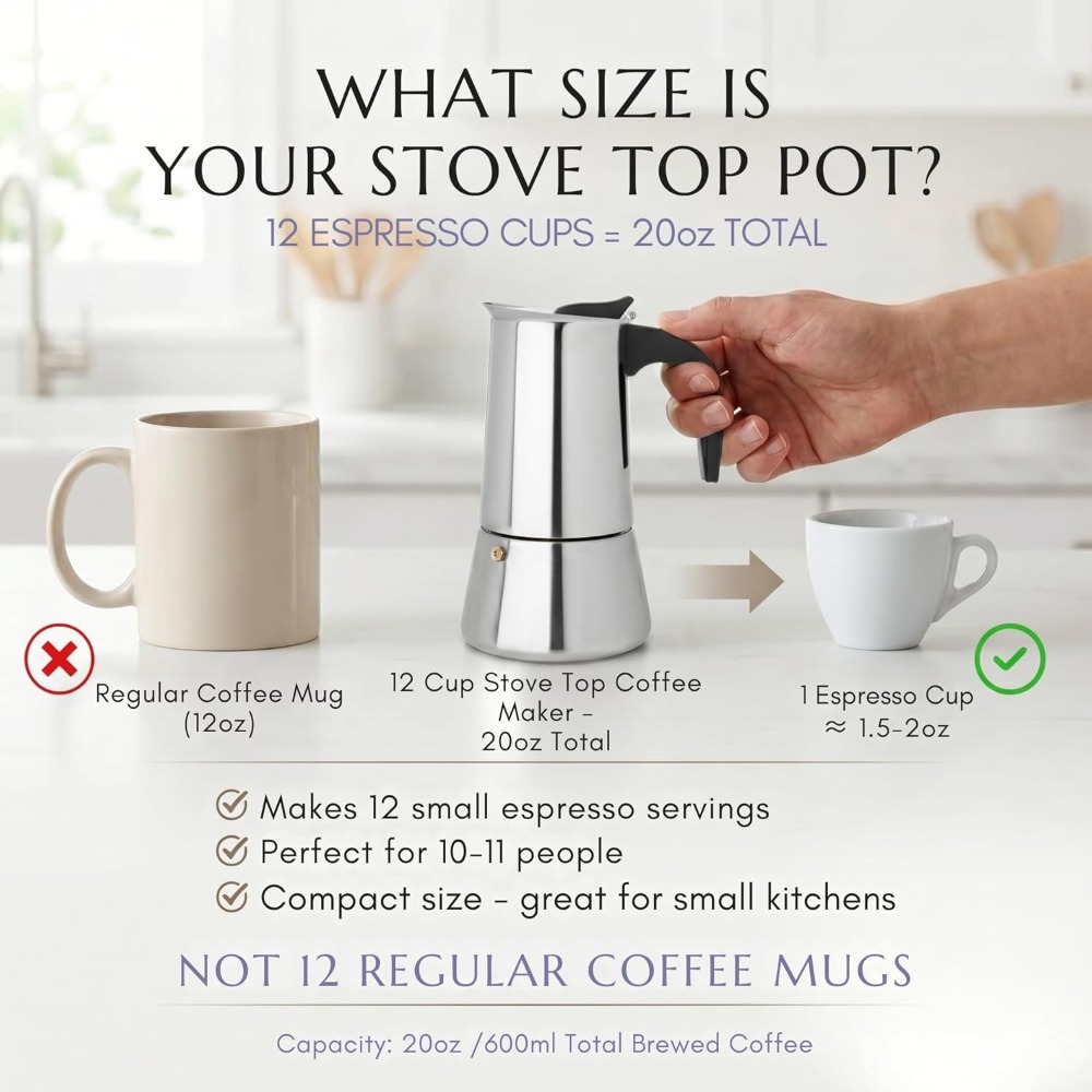 12 Cup Stovetop Espresso Maker - مراجعة Camp Percolator Coffee وسعره