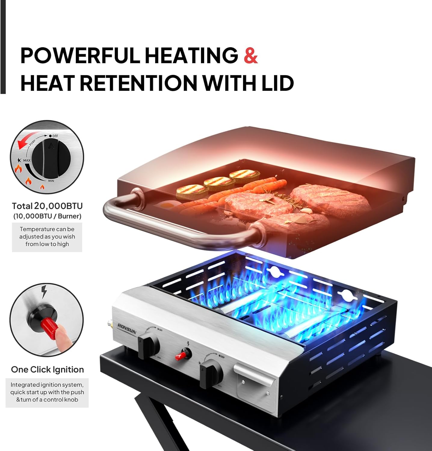 Portable Rolling Flat Top Gas  - مراجعة Outdoor Camping Griddle وسعره