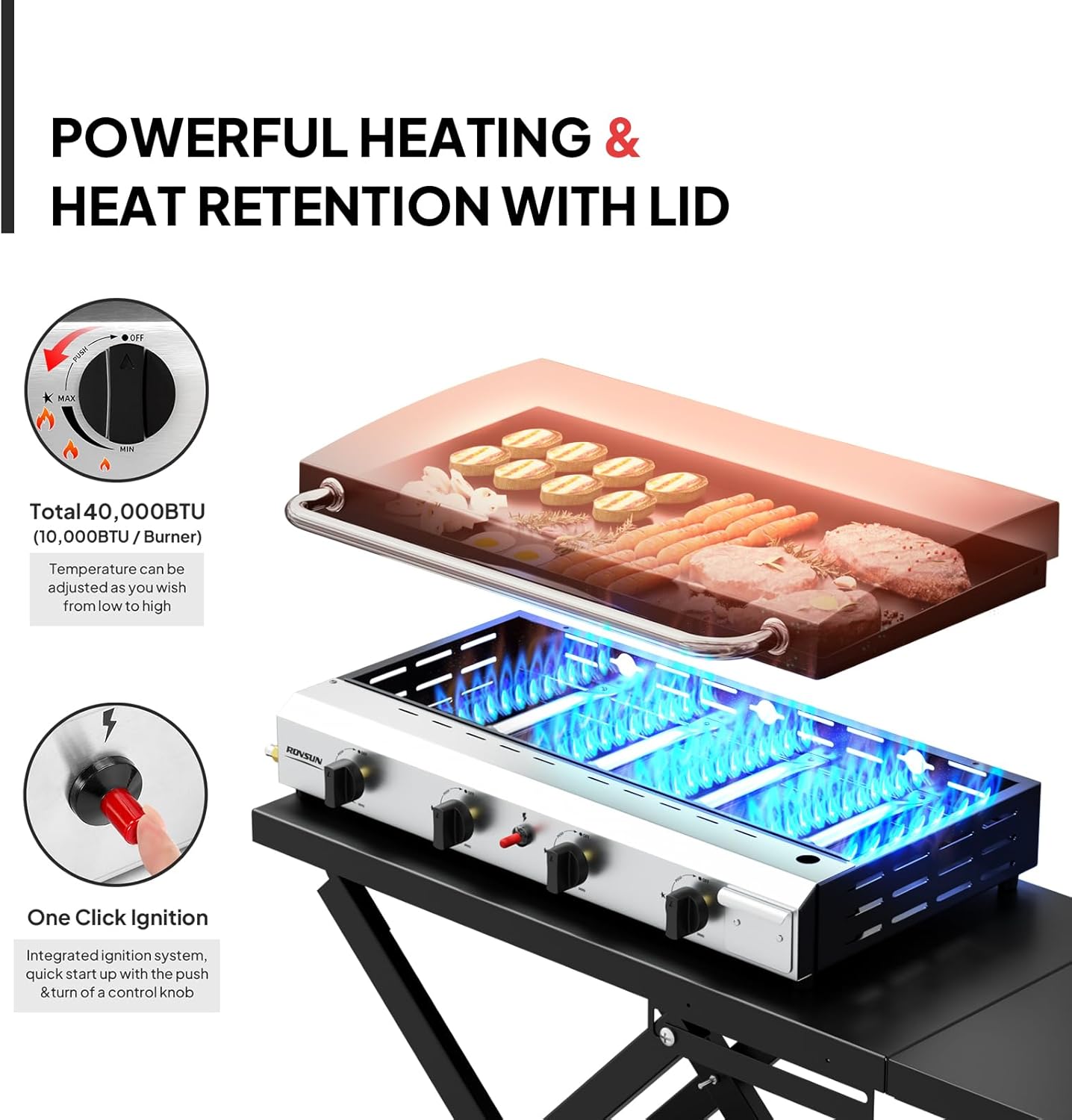 Portable Rolling Flat Top Gas  - مراجعة Outdoor Camping Griddle وسعره