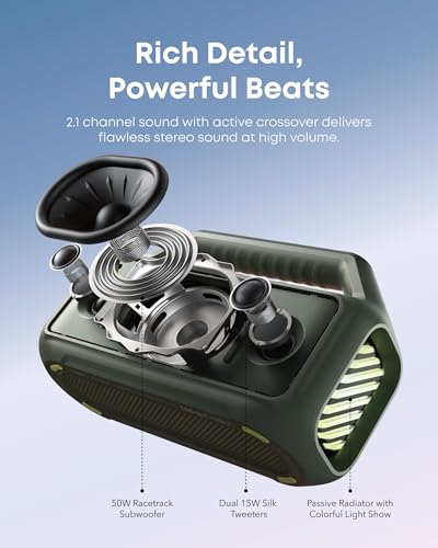 Outdoor Bluetooth Speaker 80W  - مراجعة Outdoor Camping Show وسعره