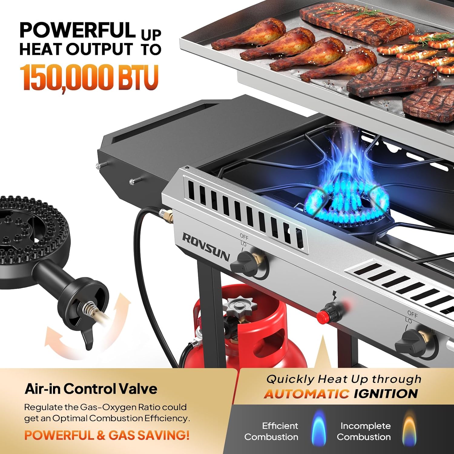 150,000 BTU 2-Burner Propane G - مراجعة Outdoor Camping Griddle وسعره